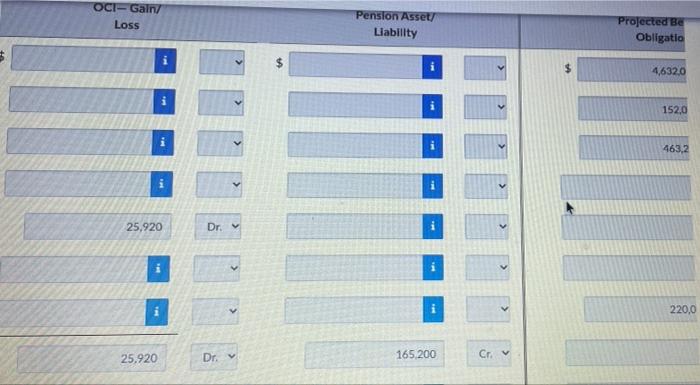 to the plan is 10%. On January 1, 2021, the company amends