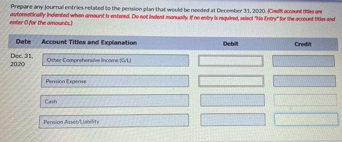 Other data related to the pension plan are: 2020 2021 Service cost