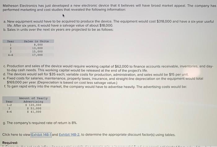 Matheson Electronics has just developed a new electronic device that it