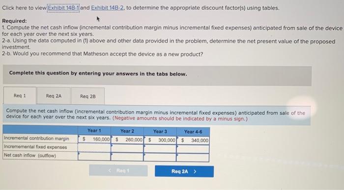 believes will have broad market appeal. The company has performed marketing and