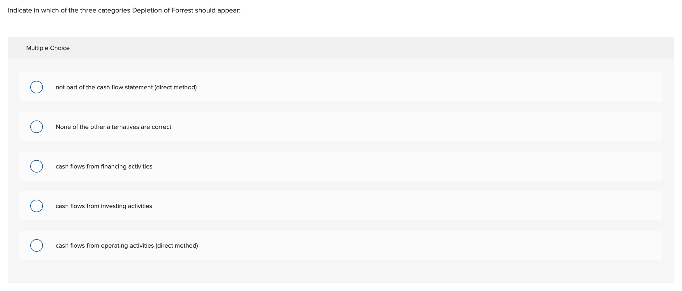 of the three categories Acquisition of plant assets for cash should appear: