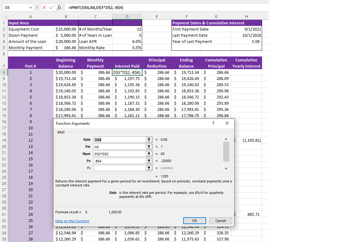Whats wrong with the function in D8? Nmin 00 D8 VOX fx