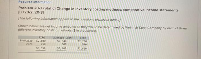  Required information Problem 20-3 (Static) Change in inventory costing methods; comparative