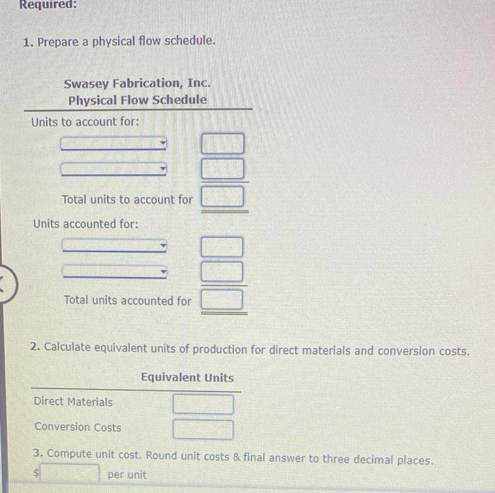 Fabrication, Inc., manufactures frames for bicycles. Each frame passes through three processes: