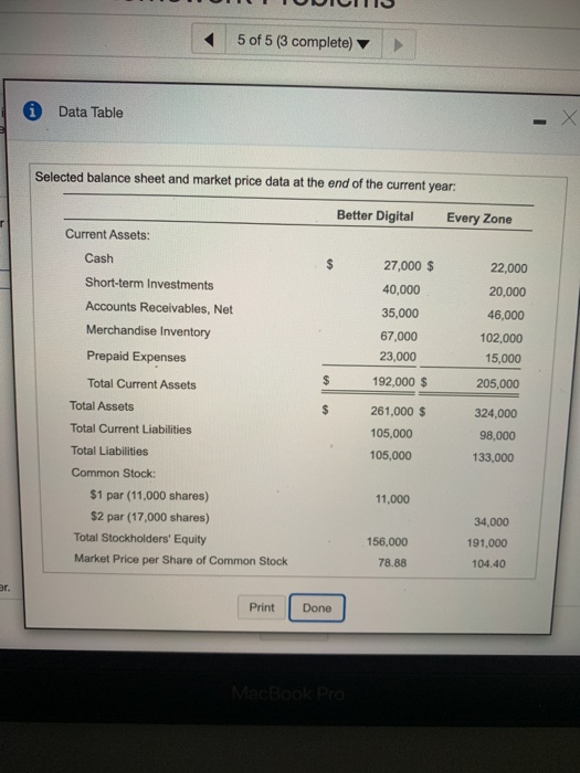 Homework: Week One: Chapter 17 Homework Problems Sve Score: 0 of 3