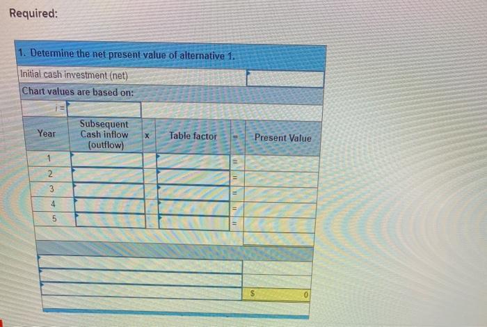 investments LO P3 Interstate Manufacturing is considering ether replacing one of its
