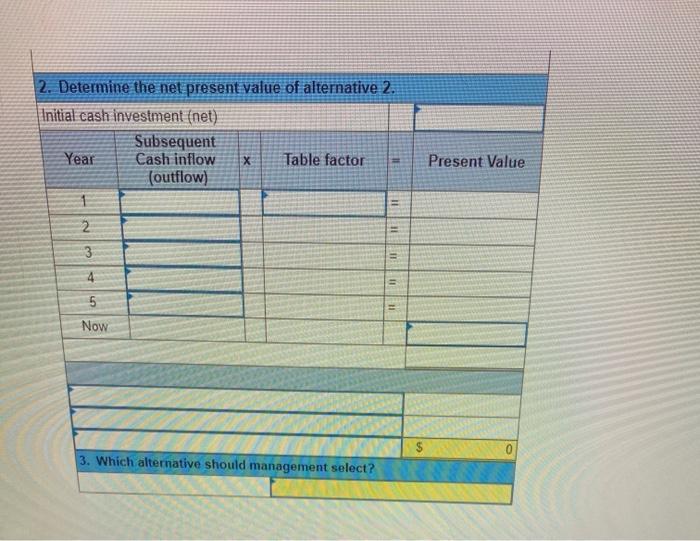 old machines with a new machine or having the old machine overhauled.