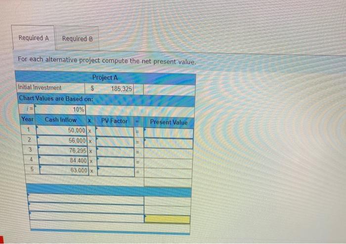 24-10 NPV and profitability index LO P3 Following is information on two