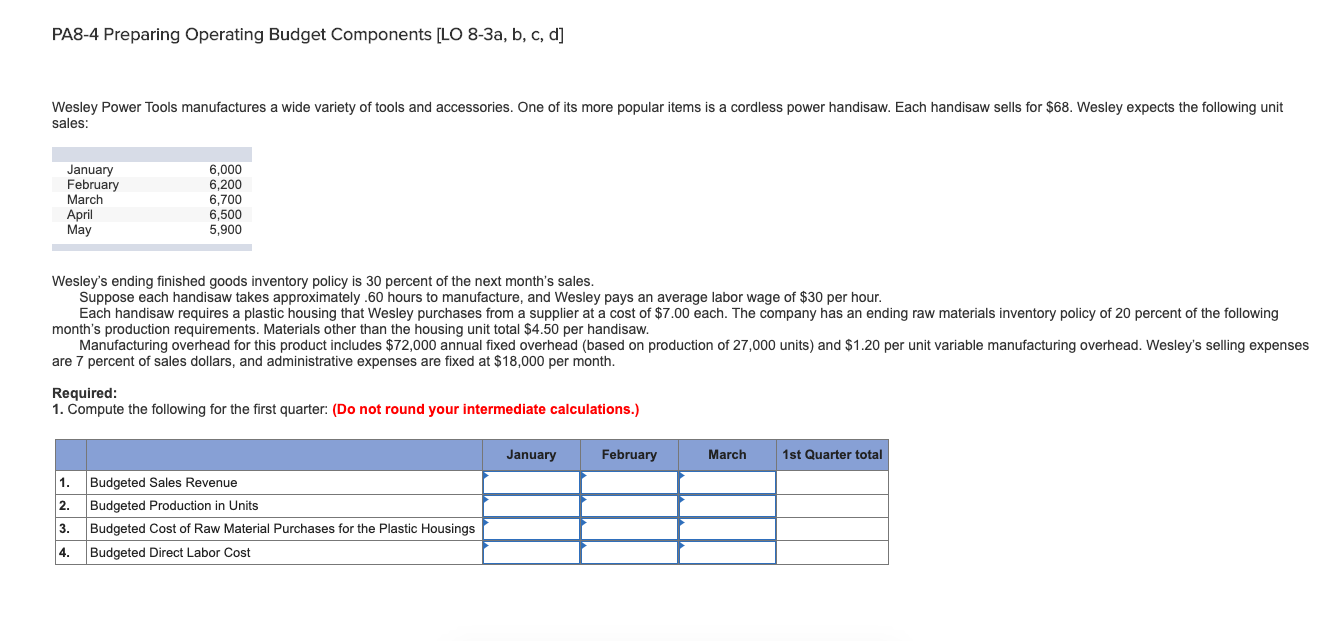 PA8-4 Preparing Operating Budget Components [LO 8-3a, b, c, d] Wesley