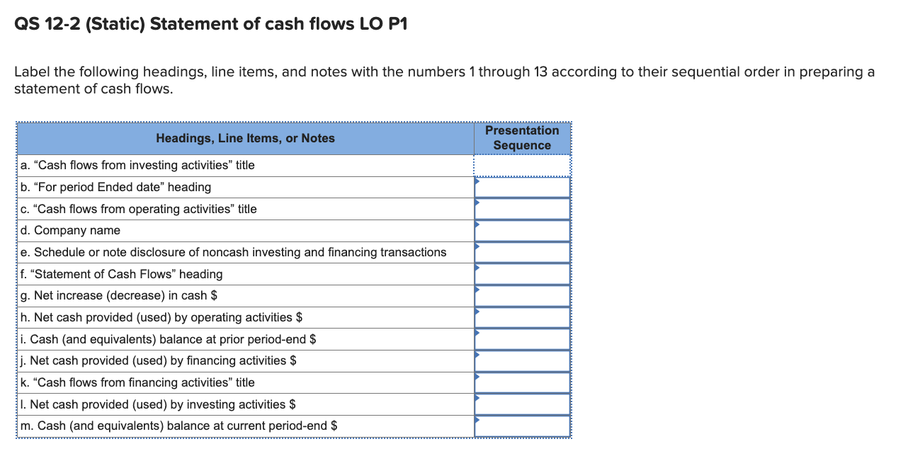  QS 12-2(Static) Statement of cash flows LO P1 Label the following