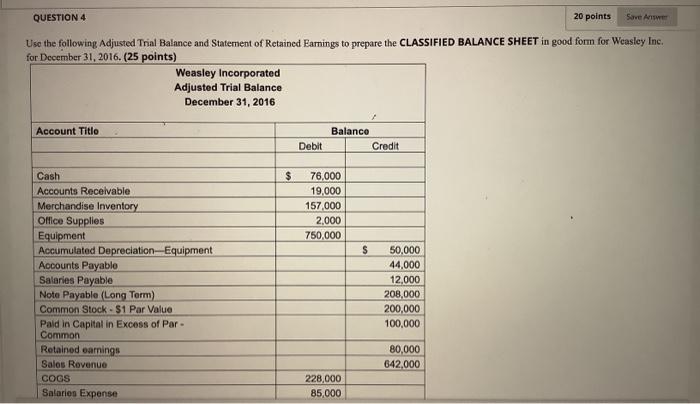  QUESTION 4 20 points Save As Use the following Adjusted Trial
