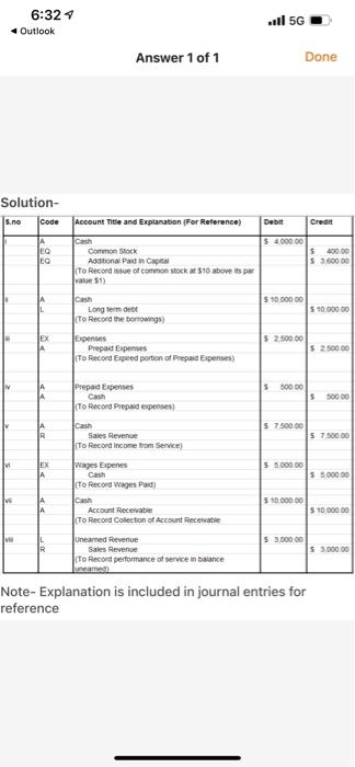 balance sheet? Answer was not complete the first time 2. (12 points)
