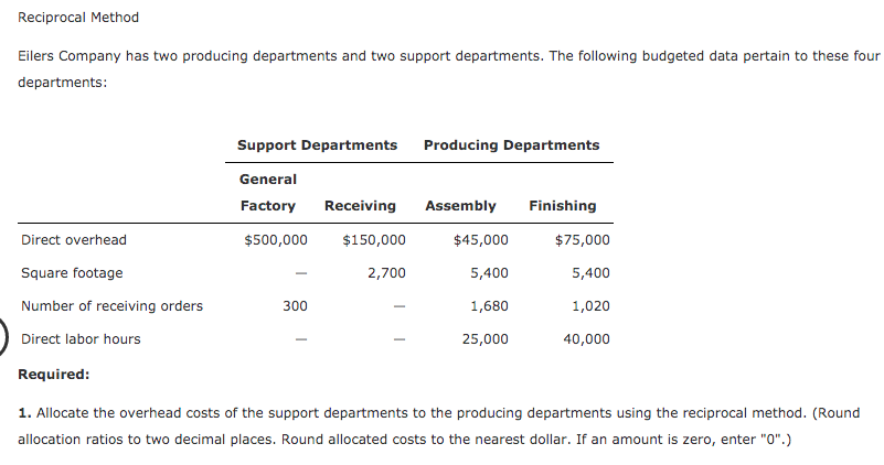 Reciprocal Method Eilers Company has two producing departments and two support