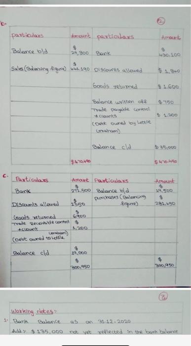 and E i guess John Phelps has run a small business for