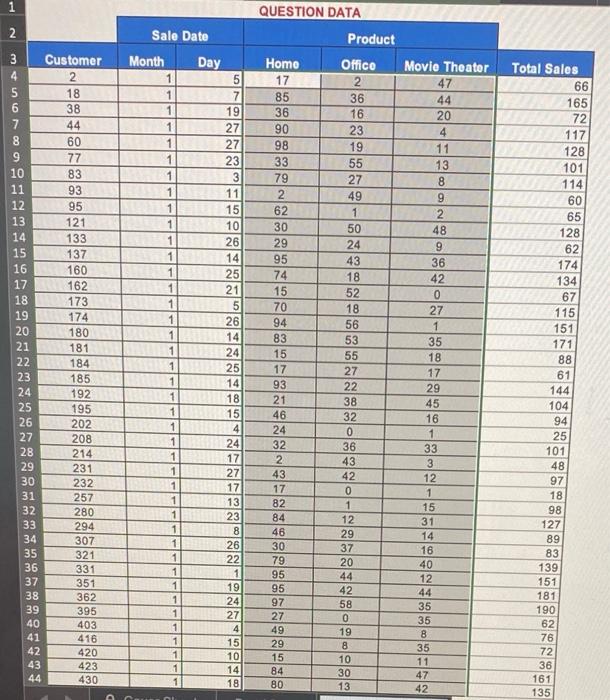 and Excel **For this part, use the data for the current year