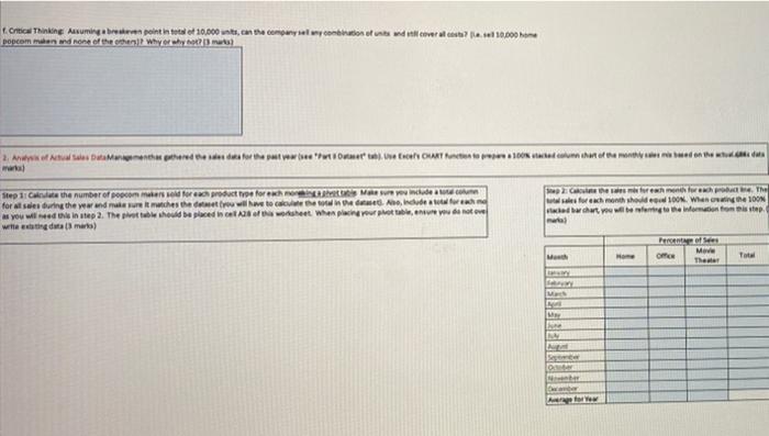 overal profitable. They have provided the folowng information to help with your