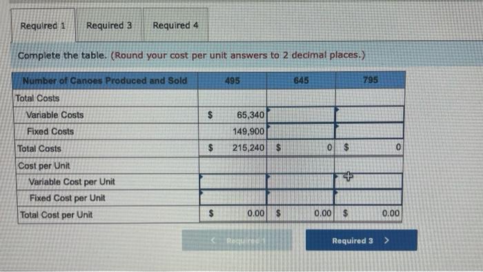 Statement (LO 5-1, 5-5) 2 pot Riverside Inc. makes one model of