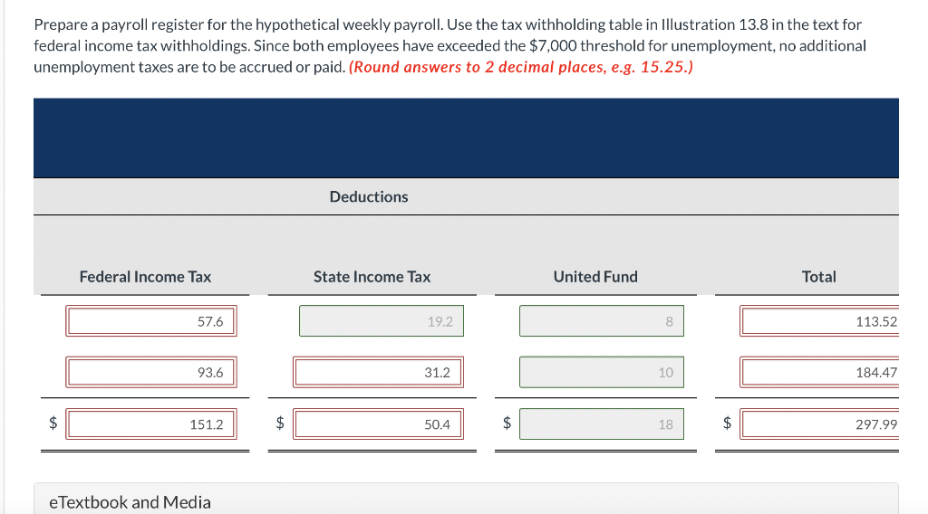to how this would affect her company's financial position. She has created