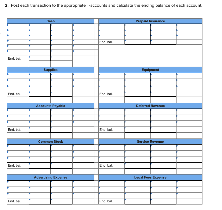 Common Stock 17,000 July 01 3,600 Prepaid Insurance Cash 3,600 July 02