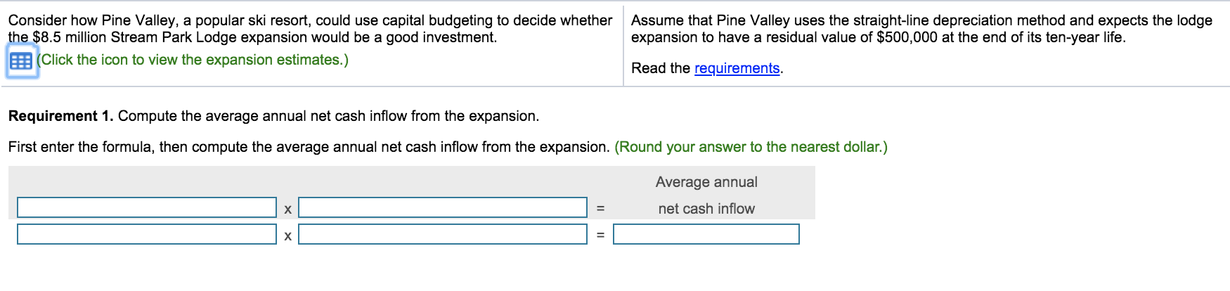 Please answer all of the 4 requirements. Consider how Pine Valley,