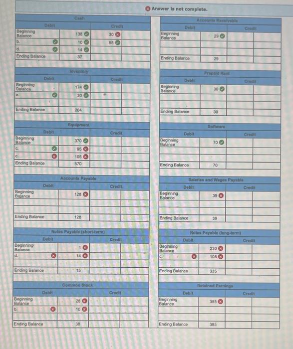 questions displayed below) Trisha Allen Interiors Incorporated is a leading manufacturer and