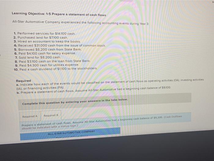 i just need part b (::: Learning Objective: 1-5 Prepare a statement