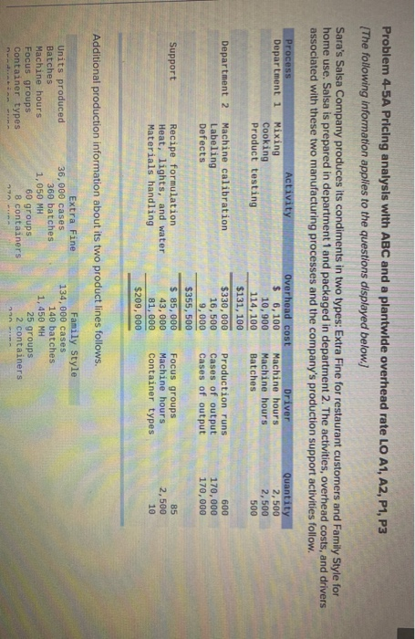  Problem 4-5A Pricing analysis with ABC and a plantwide overhead rate