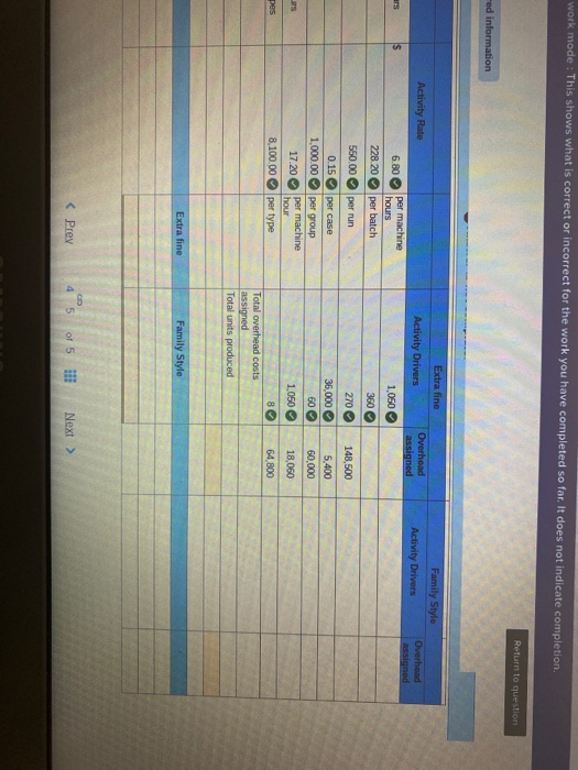 Fine for restaurant customers and Family Style for home use. Salsa is