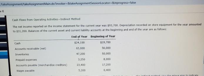 takeAssignment/takeAssignment Main.do?invokerStakeAssignmentSessionLocator Binprogress=false E Cash Flows from Operating Activities -- Indirect