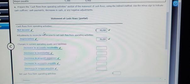 Method The net income reported on the income statement for the current