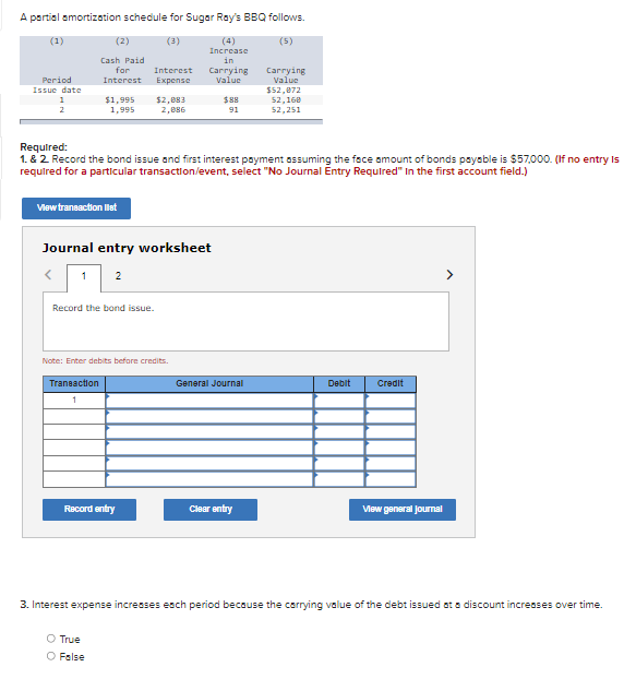 A partial smortization schedule for Sugar Rey's BBQ follows. (2) (3)