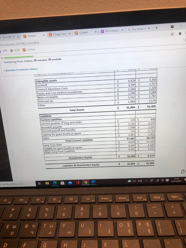 Content 12 x C Chegg Searcx * urses/_232708 1/c/outline Content maining Time: