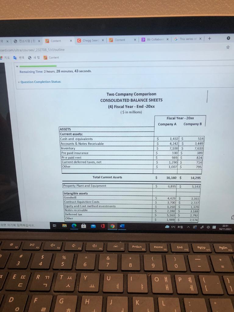 2 hours, 28 minutes, 47 seconds. estion Completion Status: 8 points Save