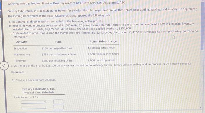 Weighted Average Method, Physical Flow, Equivalent Units, Unit Costs, Cost Assignment,