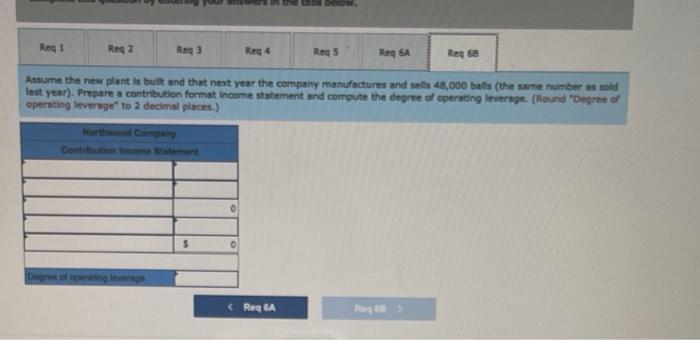 small plant that relies heavily on direct labor workers. Thus, variable expenses