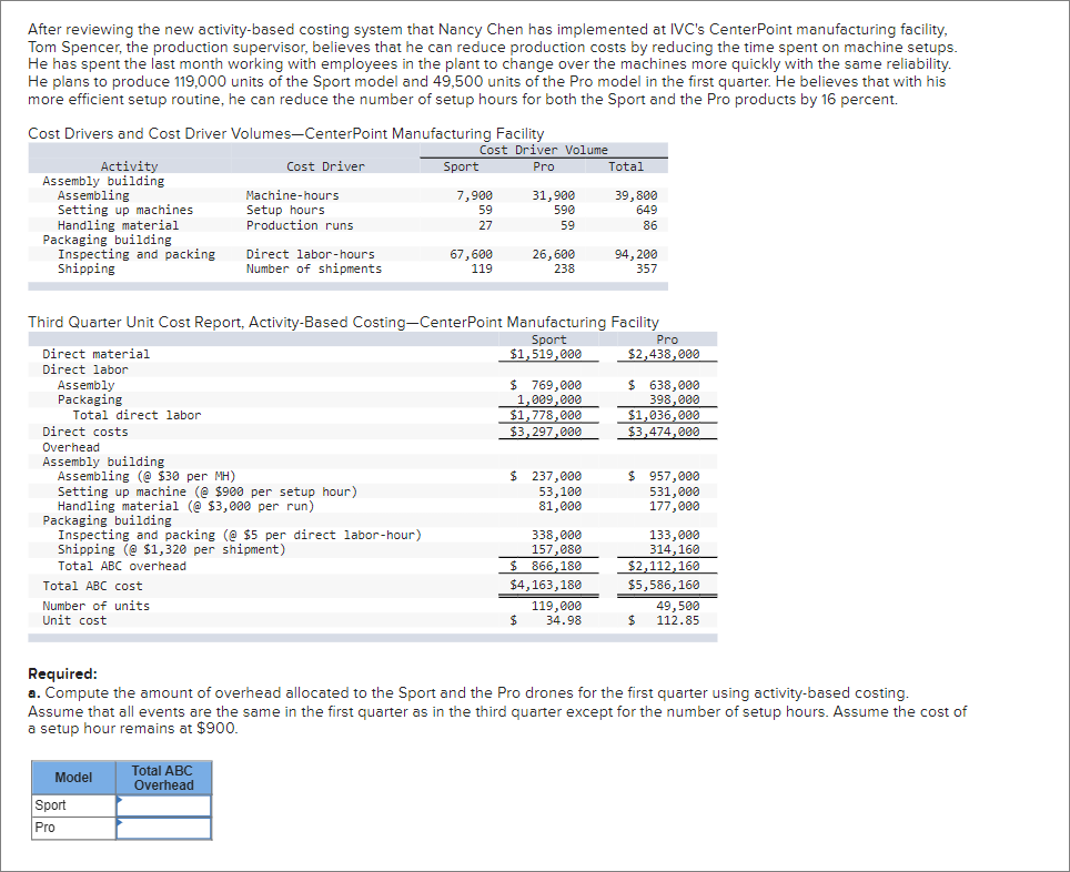 After reviewing the new activity-based costing system that Nancy Chen has