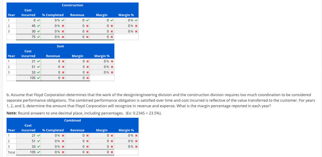 think something is missing, what component do you think is missing? Distinct