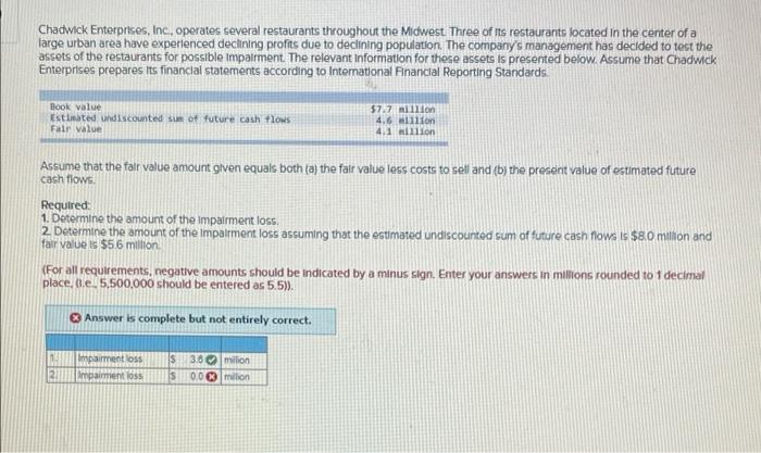 help with #2 Chadwick Enterprises, Inc., operates several restaurants throughout the Midwest.