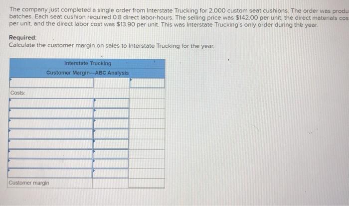 Inc, makes foam seat cushions for the automotive and aerospace industries. The