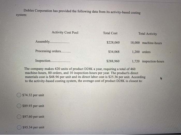  Dobles Corporation has provided the following data from its activity-based costing