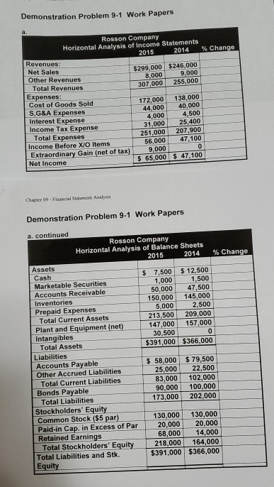 Please solve & explain. Demonstration Problem 9-1 Work Papers a. Rosson