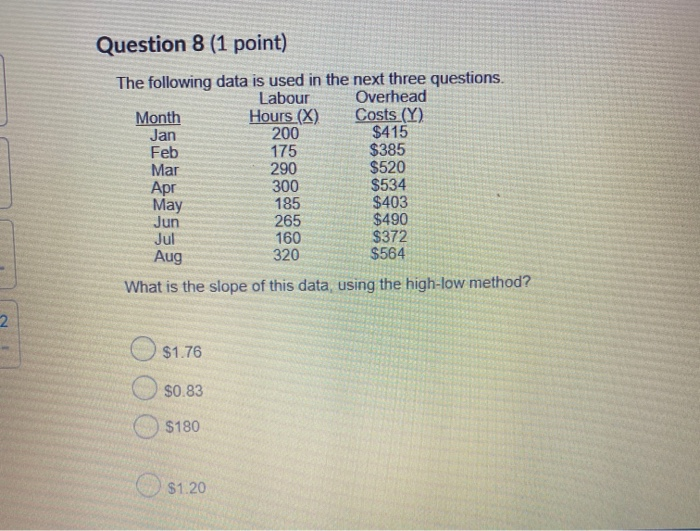 Month Hours (X) Costs (Y) Jan 200 $415 Feb 175 $385 Mar
