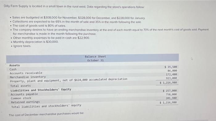 answer the multiple choice question Dilly Farm Supply is located in a