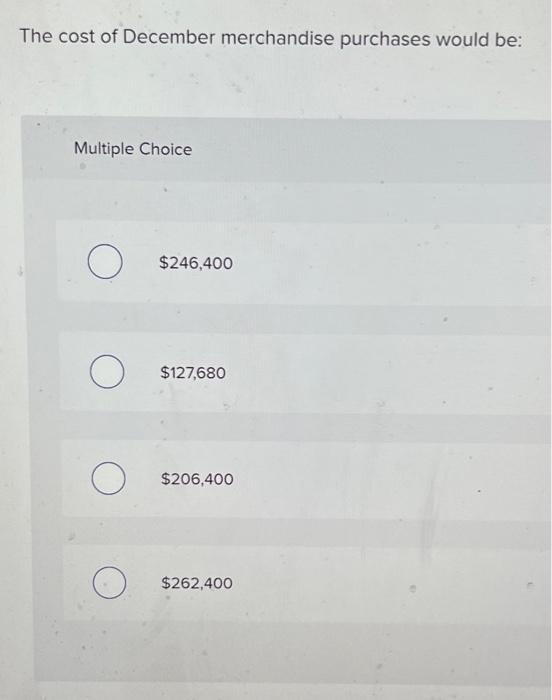 small town in the rural west, Data regarding the store's operations follow