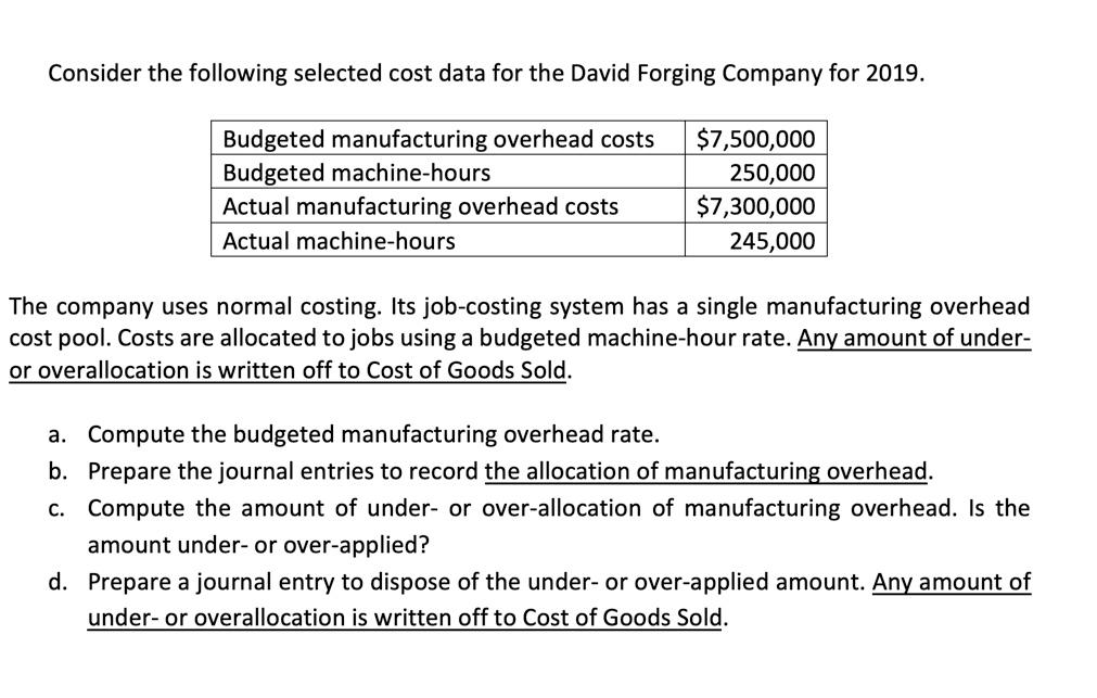 Show Work Consider the following selected cost data for the David Forging