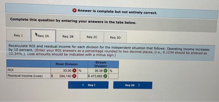 following information available for the past year. Sales revenue Cost of goods