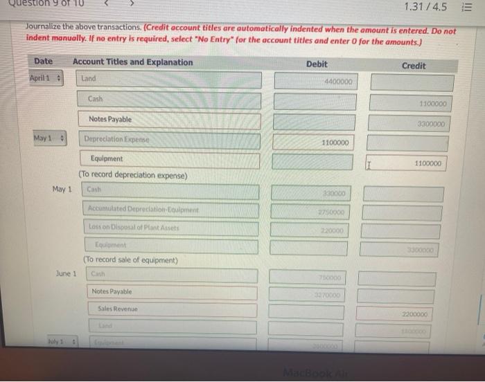 January 1, 2022, Ivanhoe Company reported the following property, plant, and equipment