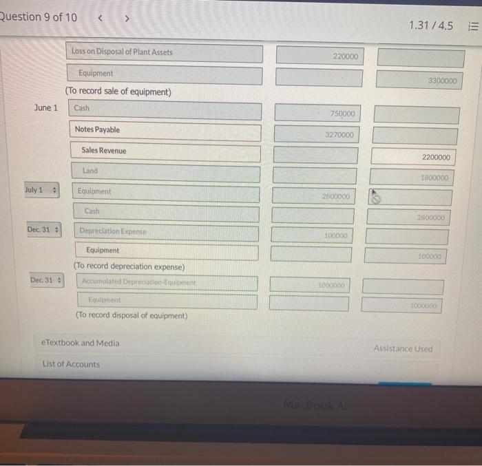 accounts: Accumulated depreciation--buildings Accumulated depreciation equipment Buildings Equipment Land $62,650,000 53,850,000 97,600,000