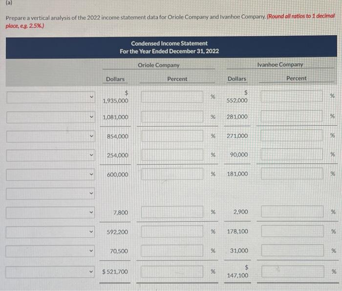 ALL PARTS ACCORDINGLY. Thank you! Here are comparative statement data for Oriole