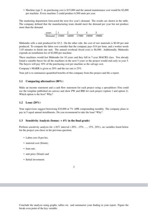 "Muhendis, Inc.". Your boss, Kartal, asks you to evaluate two options for